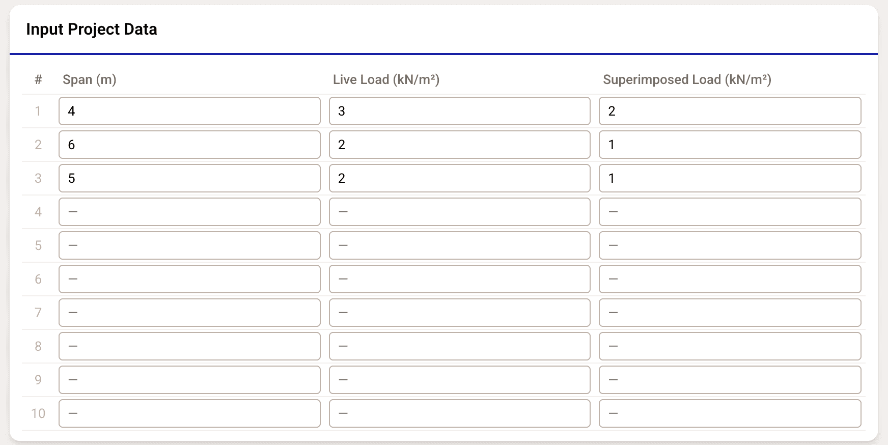 Project Data Table